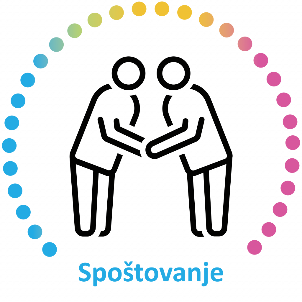 IKONE-VREDNOTE_Spostovanje